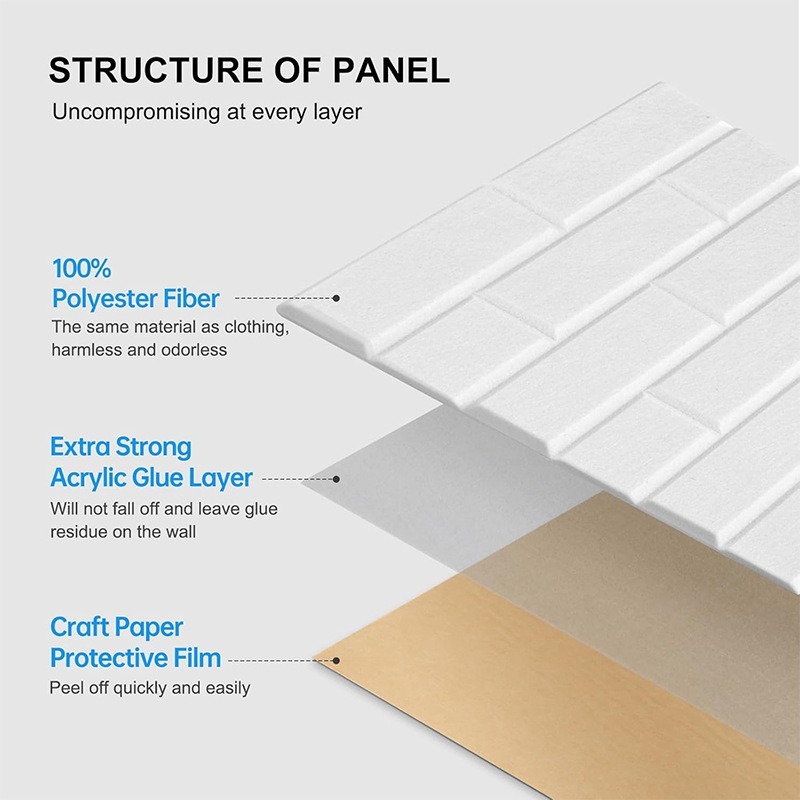 고밀도 흡음 폼 보드, 음향 벽 패널, 흡음 벽돌 질감 - Wall Panel 3D Texture 리뷰 및 가격