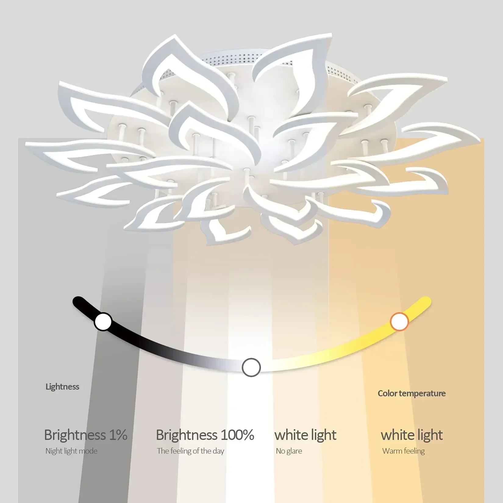 디자이너 LED 꽃잎 샹들리에, 거실 침실 주방 모던  - Interior Design Luxury Living Room 리뷰 및 가격